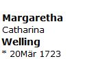 1723 Margaretha Catharina Welling