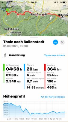 Thale - Ballenstedt