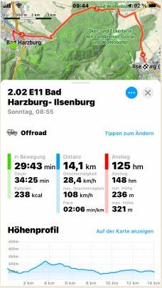 Bad Harzburg - Ilsenburg